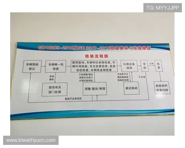 使用vwin德赢手机网页版进行在线投注的详细流程与安全保障措施介绍
