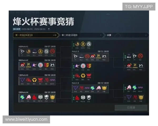 678体育直营赛事直播与竞猜技巧提升实战经验助你在体育竞猜中获得更多胜利